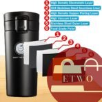 Portable travel coffee mug available in multicolor design